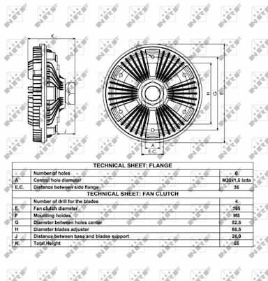 Sajūgs, Radiatora ventilators NRF 49040 5