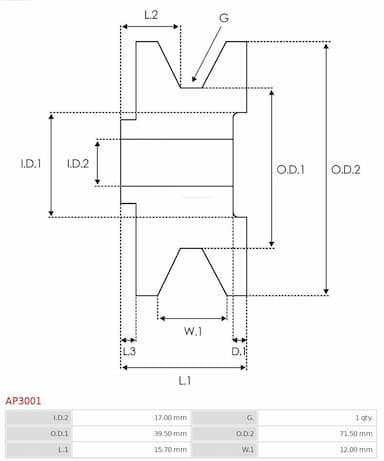 Piedziņas skriemelis, Ģenerators AS-PL AP3001 3