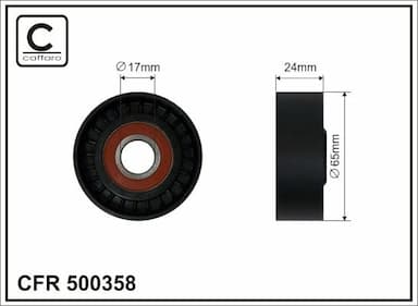 Spriegotājrullītis, Ķīļrievu siksna CAFFARO 500358 1