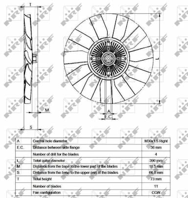 Sajūgs, Radiatora ventilators NRF 49563 4