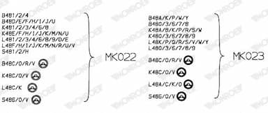 Amortizatora statnes balsts MONROE MK023 8