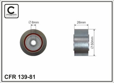 Parazīt-/Vadrullītis, Ķīļrievu siksna CAFFARO 139-81 1