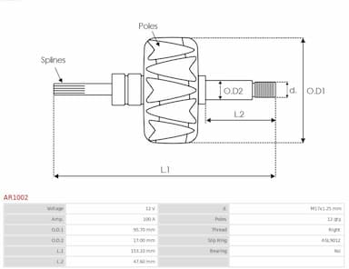 Rotors, Ģenerators AS-PL AR1002 2