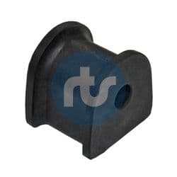 Piekare, Stabilizators RTS 035-00143 1