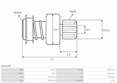 Pievads ar brīvgaitas mehānismu, Starteris AS-PL SD1070P 4