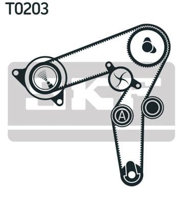 Ūdenssūknis + Zobsiksnas komplekts SKF VKMC 02191-2 2