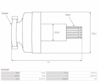 Zobrats, Starteris AS-PL SD5038P 4