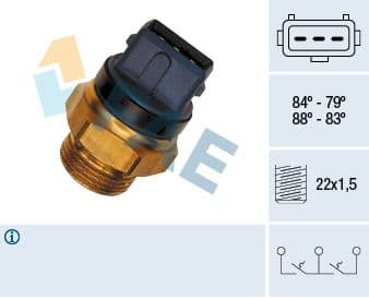 Termoslēdzis, Radiatora ventilators FAE 37940 1