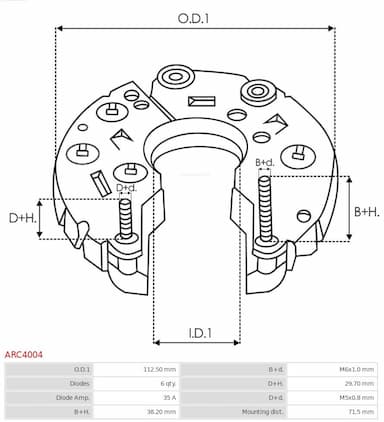 Taisngriezis, Ģenerators AS-PL ARC4004 3