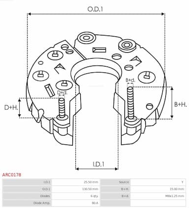 Drošības vāciņš, Ģenerators AS-PL ARC0178 3