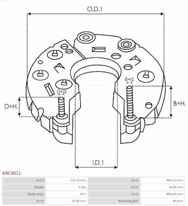 Taisngriezis, Ģenerators AS-PL ARC4011 3