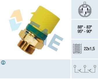 Termoslēdzis, Radiatora ventilators FAE 38210 1