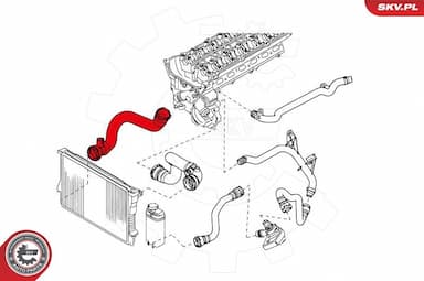 Radiatora cauruļvads ESEN SKV 24SKV273 4