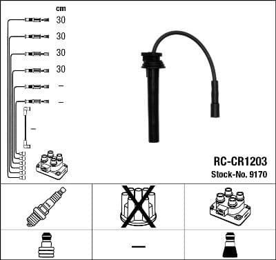 Augstsprieguma vadu komplekts NGK 9170 1