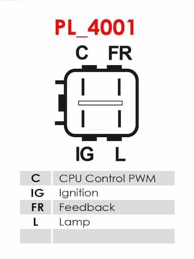 Ģenerators AS-PL A6023 6