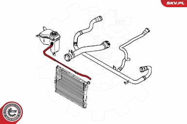Radiatora cauruļvads ESEN SKV 24SKV249 4