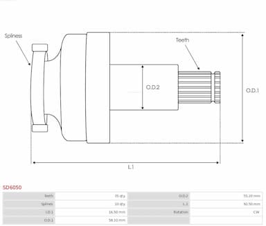 Zobrats, Starteris AS-PL SD6050 4