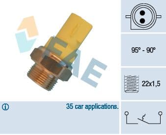 Termoslēdzis, Radiatora ventilators FAE 36330 1