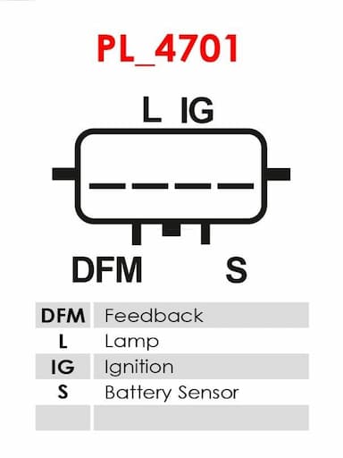 Ģenerators AS-PL A5077 6