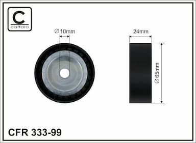 Spriegotājrullītis, Ķīļrievu siksna CAFFARO 333-99 1