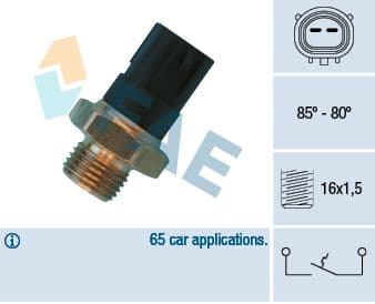 Termoslēdzis, Radiatora ventilators FAE 36480 1