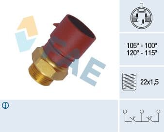 Termoslēdzis, Radiatora ventilators FAE 38040 1