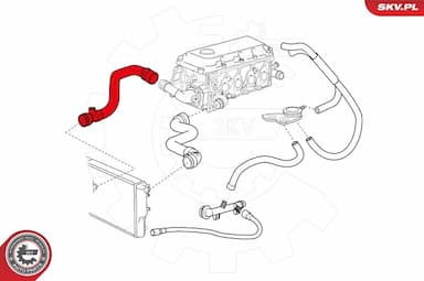 Radiatora cauruļvads ESEN SKV 24SKV250 4