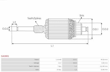 Enkurs, Starteris AS-PL SA3001 2