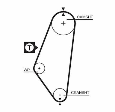 Ūdenssūknis + Zobsiksnas komplekts GATES KP25047 2