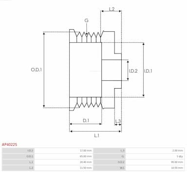 Piedziņas skriemelis, Ģenerators AS-PL AP4022S 5