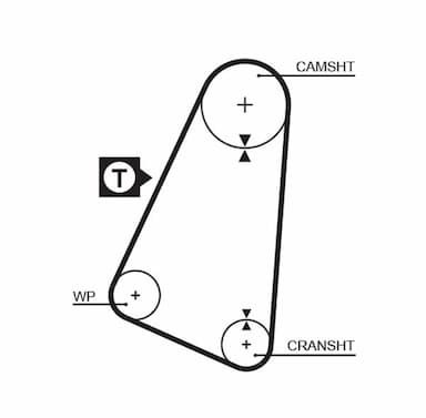 Ūdenssūknis + Zobsiksnas komplekts GATES KP15015 2