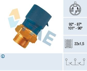 Termoslēdzis, Radiatora ventilators FAE 38240 1