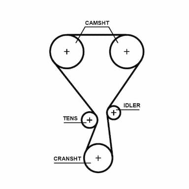 Zobsiksna GATES T360HOB 2