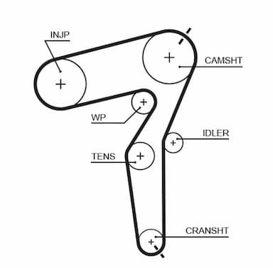 Ūdenssūknis + Zobsiksnas komplekts GATES KP25650XS 2