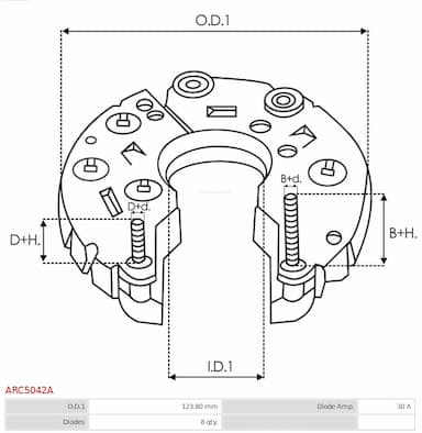 Taisngriezis, Ģenerators AS-PL ARC5042A 3