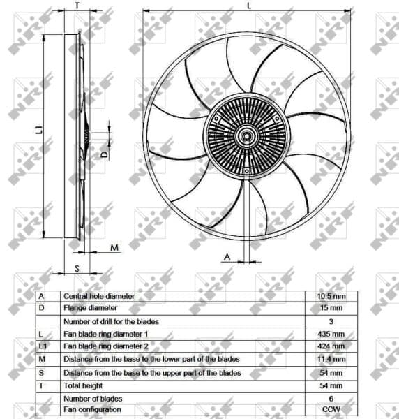 Sajūgs, Radiatora ventilators NRF 49539 1