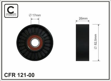 Spriegotājrullītis, Ķīļrievu siksna CAFFARO 121-00 1