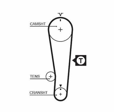 Zobsiksnas komplekts GATES K015284XS 2