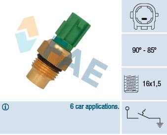 Termoslēdzis, Radiatora ventilators FAE 36711 1