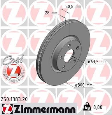 Bremžu diski ZIMMERMANN 250.1383.20 1