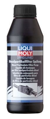 Sodrēju/Daļiņu filtra tīrīšana LIQUI MOLY 5171 1