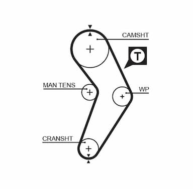 Zobsiksnas komplekts GATES K015192XS 2