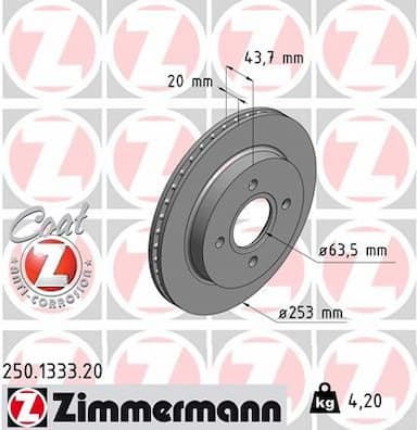 Bremžu diski ZIMMERMANN 250.1333.20 1