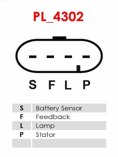 Ģeneratora sprieguma regulators AS-PL ARE1028 4