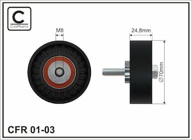 Parazīt-/Vadrullītis, Ķīļrievu siksna CAFFARO 01-03 1