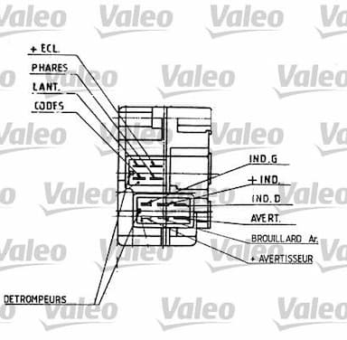 Slēdzis uz stūres statnes VALEO 251274 2