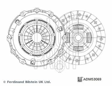 Sajūga komplekts BLUE PRINT ADM53069 1