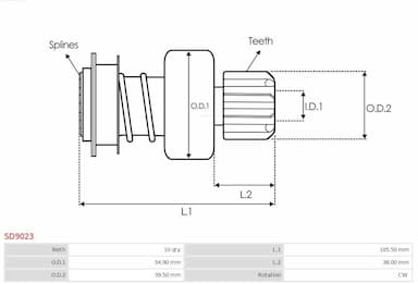 Pievads ar brīvgaitas mehānismu, Starteris AS-PL SD9023 4