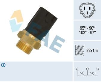 Termoslēdzis, Radiatora ventilators FAE 38185 1