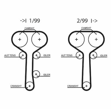 Zobsiksnas komplekts GATES K025508XS 2